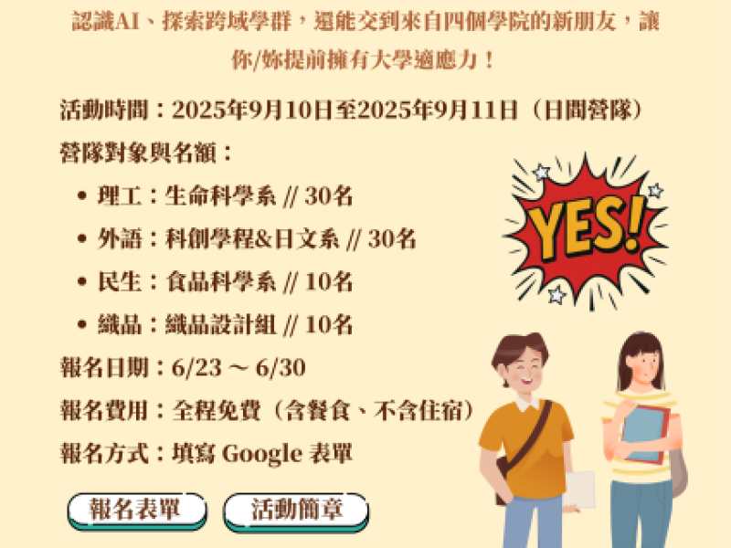 blog images